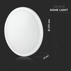 12W Plafon LED slim / Chip SAMSUNG / Barwa:4000K