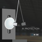12W Plafon LED slim / Chip SAMSUNG / Barwa:4000K