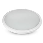 12W Plafon LED slim / Chip SAMSUNG / Barwa:4000K