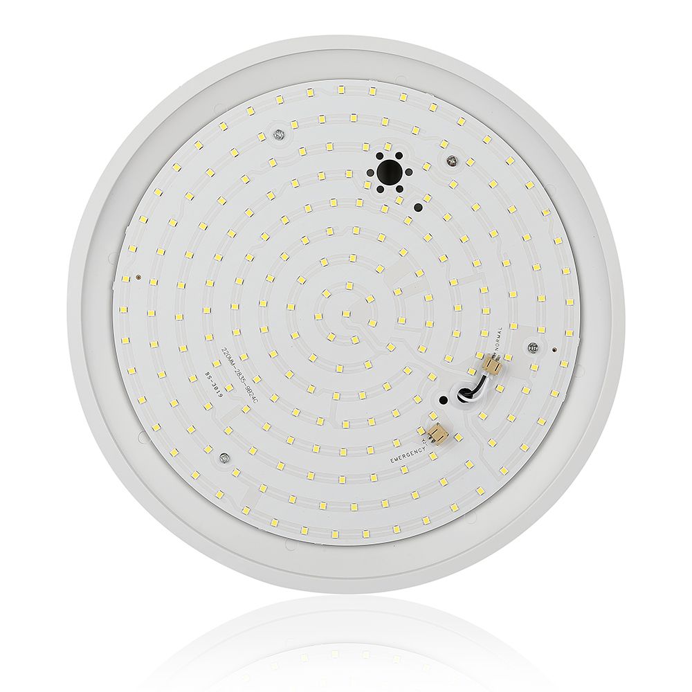12W Plafon LED slim / Chip SAMSUNG / Barwa:4000K