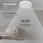 14W Plafon LED slim (Czujnik mikrofalowy) / Chip SAMSUNG / Barwa:4000K