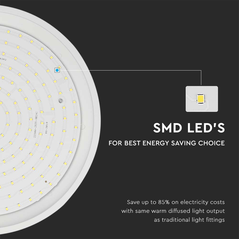 14W Plafon LED slim (Zasilanie awaryjne) / Chip SAMSUNG / Barwa:4000K