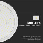 14W Plafon LED slim (Zasilanie awaryjne) / Chip SAMSUNG / Barwa:4000K