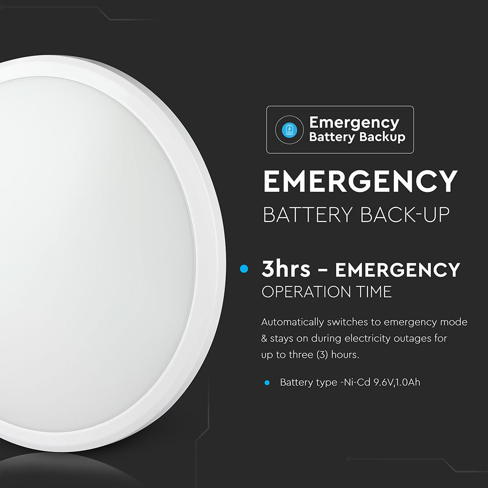 14W Plafon LED slim (Zasilanie awaryjne) / Chip SAMSUNG / Barwa:4000K
