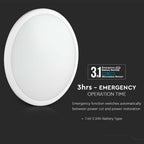 14W Plafon LED slim (Zasilanie awaryjne i czujnik) / Chip SAMSUNG / Barwa:4000K