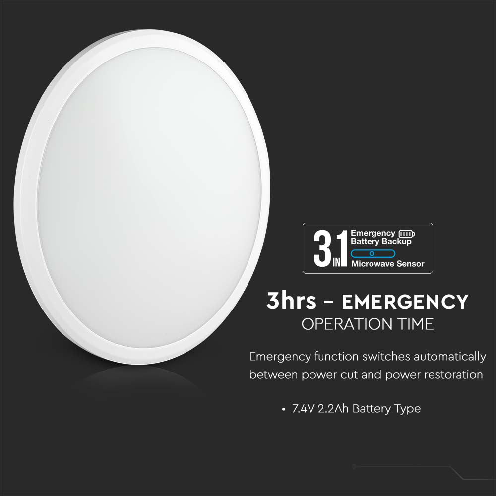 14W Plafon LED slim (Zasilanie awaryjne i czujnik) / Chip SAMSUNG / Barwa:4000K