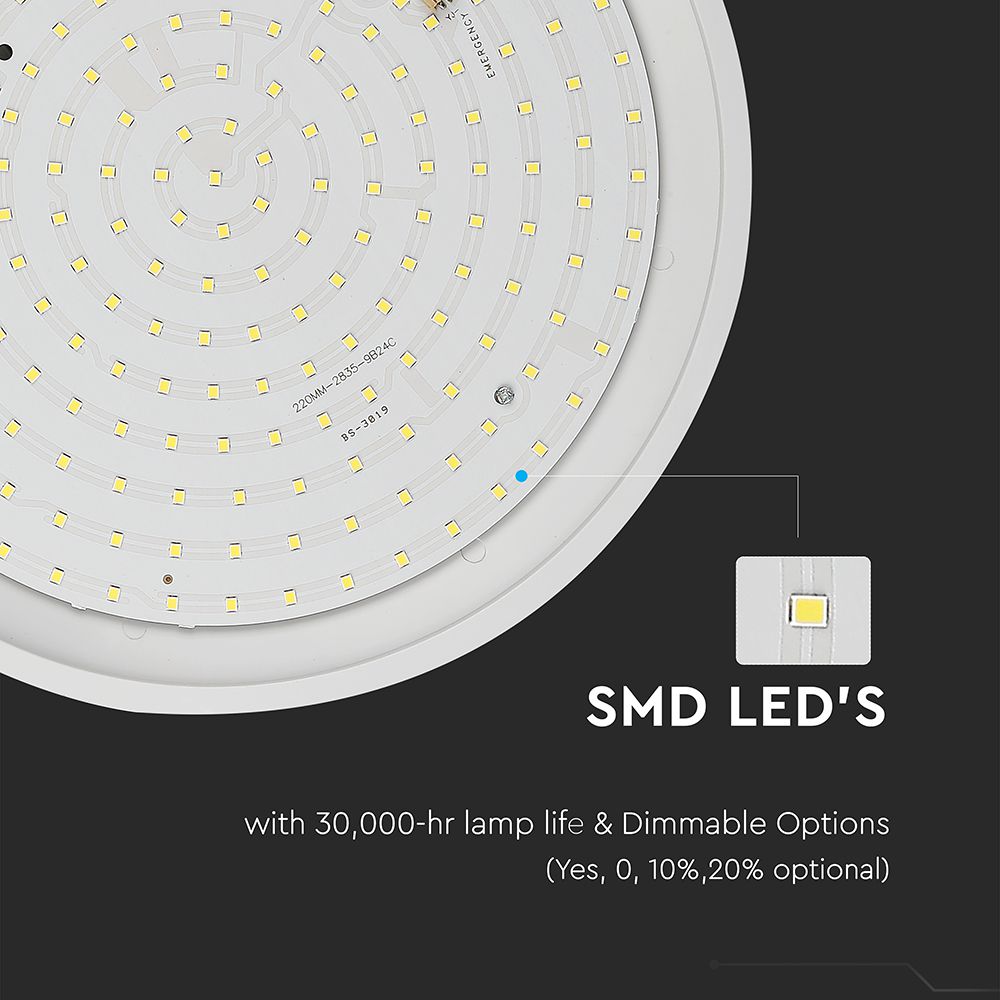 14W Plafon LED slim (Zasilanie awaryjne i czujnik) / Chip SAMSUNG / Barwa:4000K