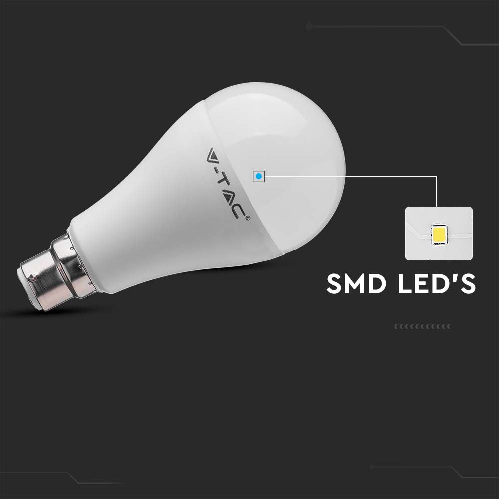 15W A65 Żarówka LED / Chip SAMSUNG / Barwa:3000K / Trzonek:B22