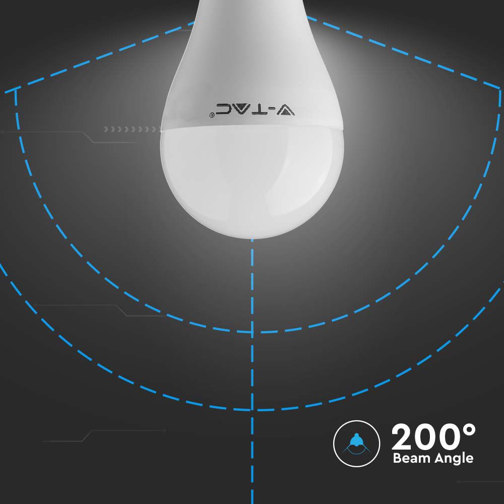 15W A65 Żarówka LED / Chip SAMSUNG / Barwa:3000K / Trzonek:B22