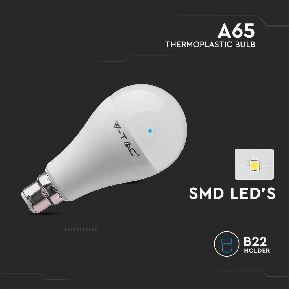 15W A65 Żarówka LED / Chip SAMSUNG / Barwa:6500K / Trzonek:B22
