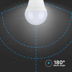 6.5W G45 Żarówka LED / Chip SAMSUNG / Barwa:4000K / Trzonek:E27