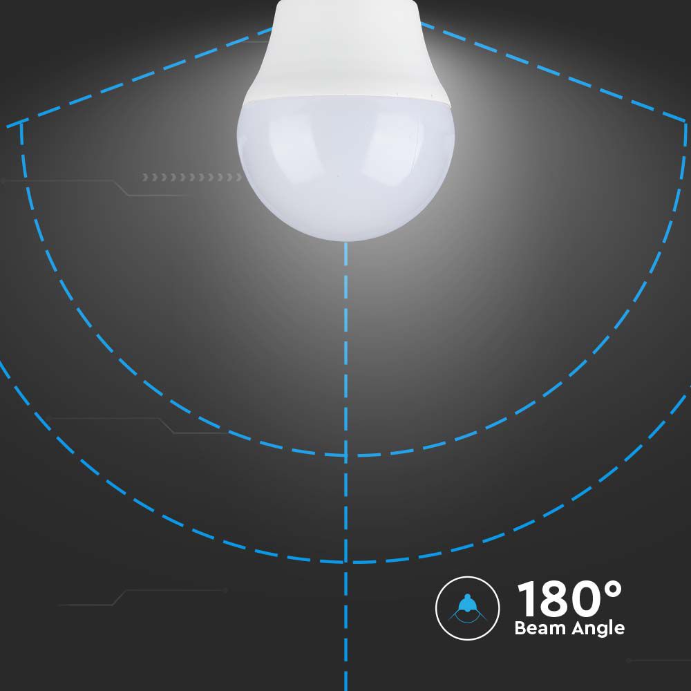 6.5W G45 Żarówka LED / Chip SAMSUNG / Barwa:6400K / Trzonek:E27