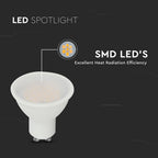 10W GU10 Żarówka LED / Barwa:6500K / Trzonek:GU10