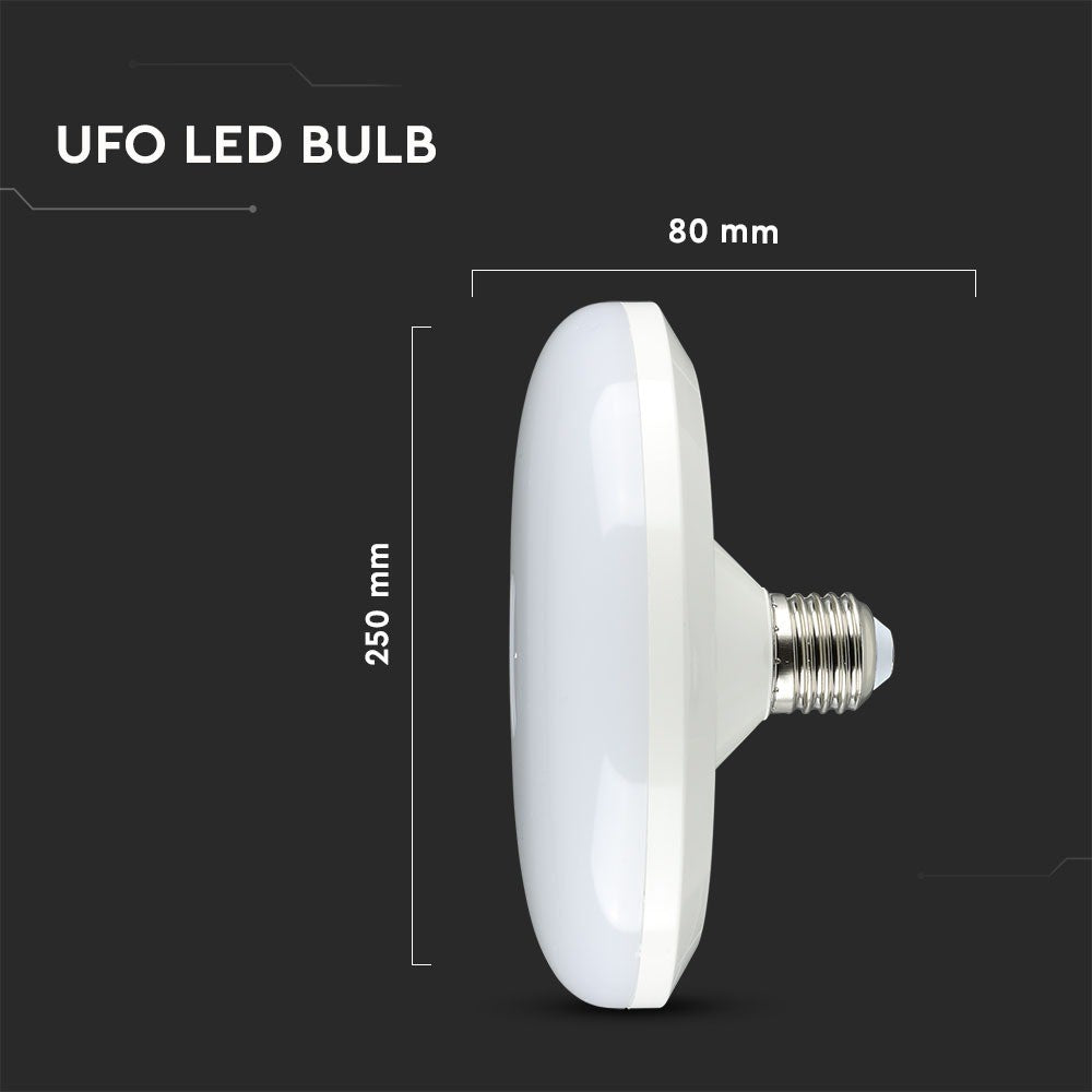36W F250 Żarówka LED UFO / Chip SAMSUNG / Barwa:6400K / Trzonek:E27