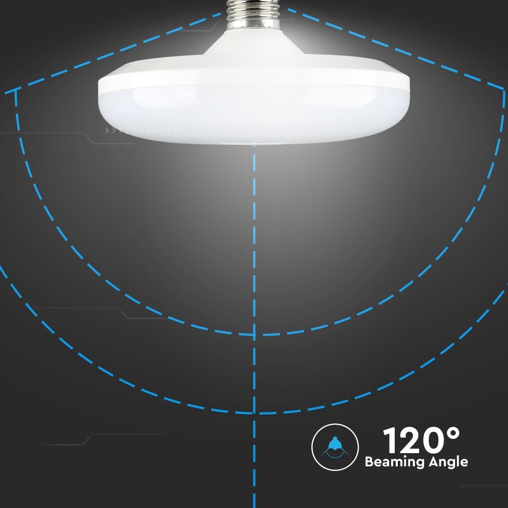 36W F250 Żarówka LED UFO / Chip SAMSUNG / Barwa:4000K / Trzonek:E27