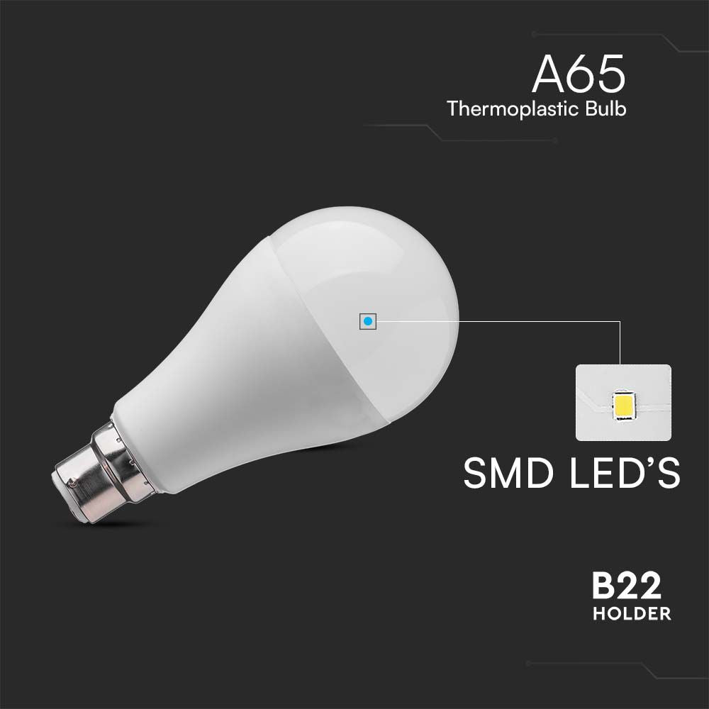 15W A65 Żarówka LED / Chip SAMSUNG / Barwa:4000K / Trzonek:B22