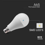 15W A65 Żarówka LED / Chip SAMSUNG / Barwa:4000K / Trzonek:B22
