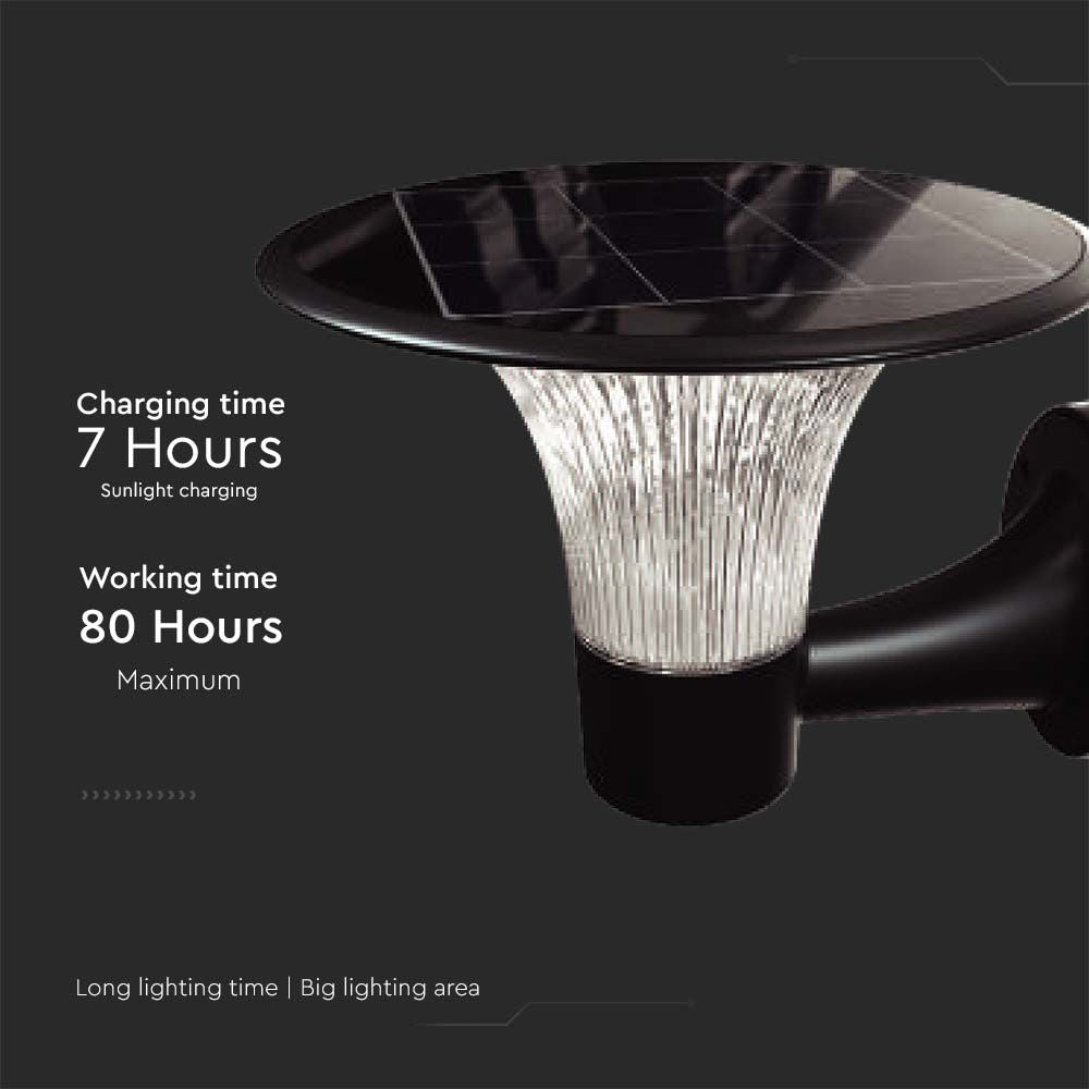 15W Lampa Ścienna LED Solarna / Bateria: LiFePO4 3.2V 6000mA / Barwa: 6000K+4000K / Kolor: Czarny