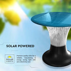15W Lampa LED / Bateria: LiFePO4 3.2V 6000mA / Barwa: 6000K+4000K / Kolor: Czarny