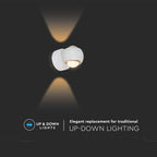 10W LED Lampa Ścienna LED / Barwa: 3000K / Obudowa: Biała