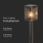 2.5W Lampa Ogrodowa LED Solarna z czujnikiem mikrofalowym / Trzonek: E27 / Barwa: 3000K