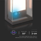 1W Lampa ogrodowa LED / Barwa: 3000K / Obudowa: Ciemnoszara