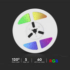 1.2W Taśma LED z panelem solarnym / Barwa: RGB / IP67