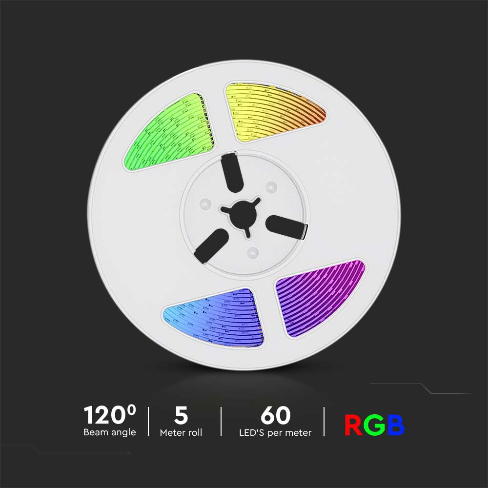 1.2W Taśma LED z panelem solarnym / Barwa: RGB / IP67