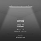 30W/40W/50W Lampa zintegrowana awaryjna z czujnikiem / Długość: 150cm / Chip Samsung / Barwa: 3w1 / Skuteczność: 135lm/W / IK10