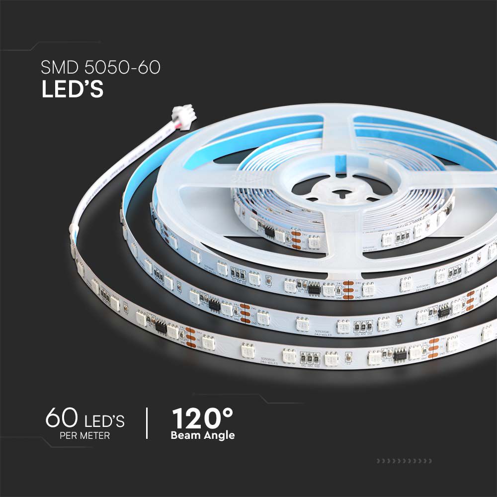 Taśma LED Magic / Barwa: RGB / IP20 / Zestaw: 24V