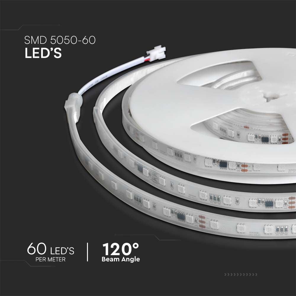 Taśma LED Magic / Barwa: RGB Zestaw: 24V