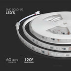 Taśma LED Magic / Barwa: RGB Zestaw: 24V