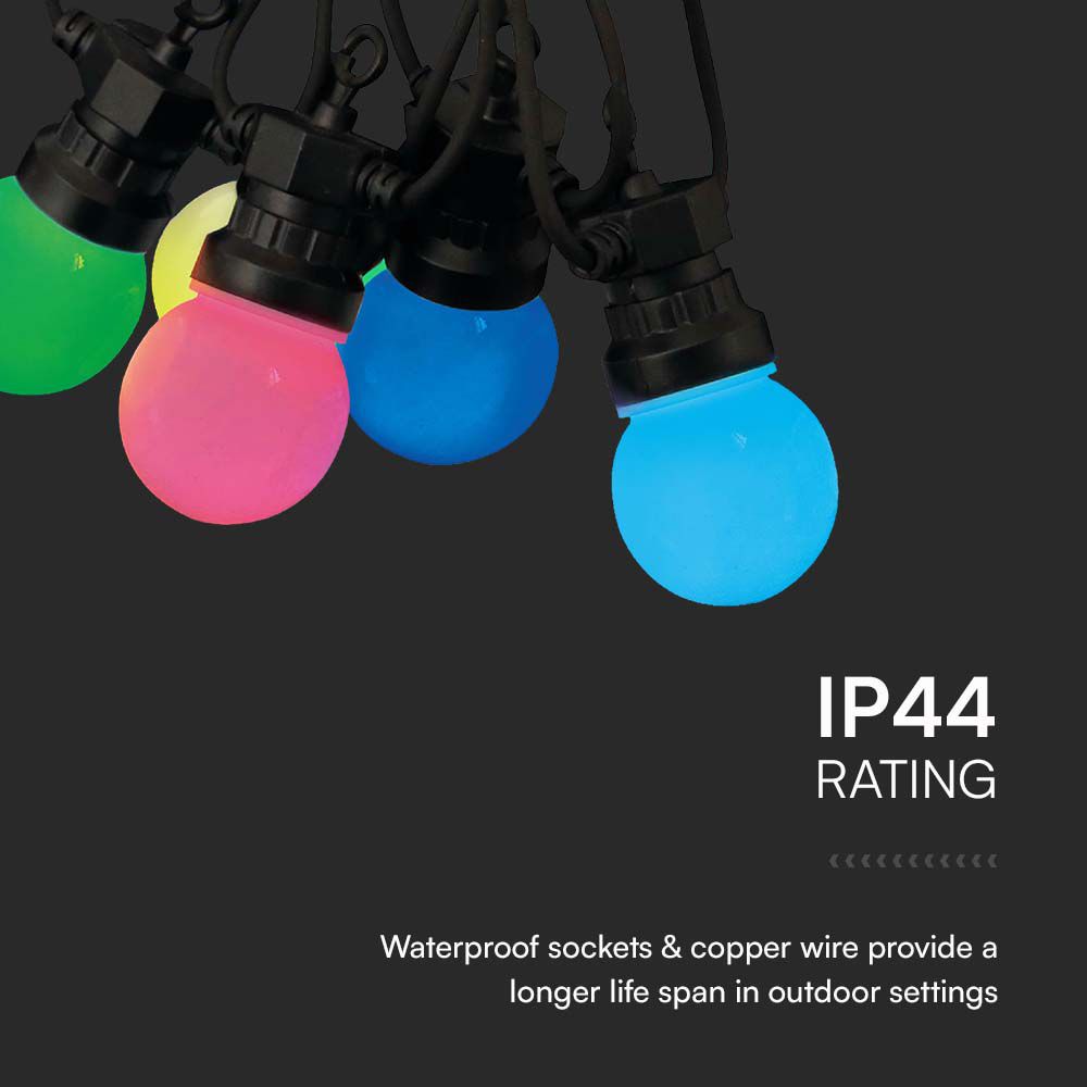 7.5W Taśma LED z pilotem / Wtyczka: EU / Barwa: RGB