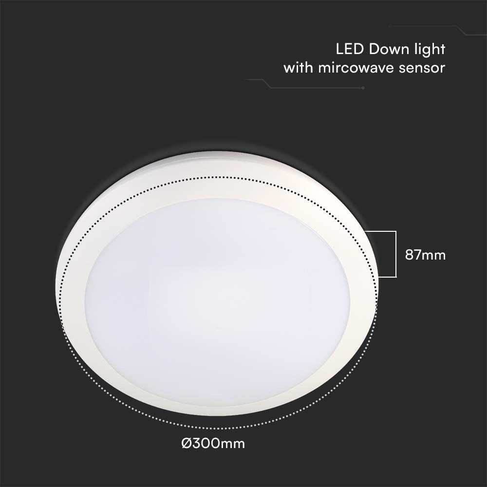 20W Lampa LED z czujnikiem mikrofalowym / Ściemniana / Barwa: 3w1 / IK10 / IP66