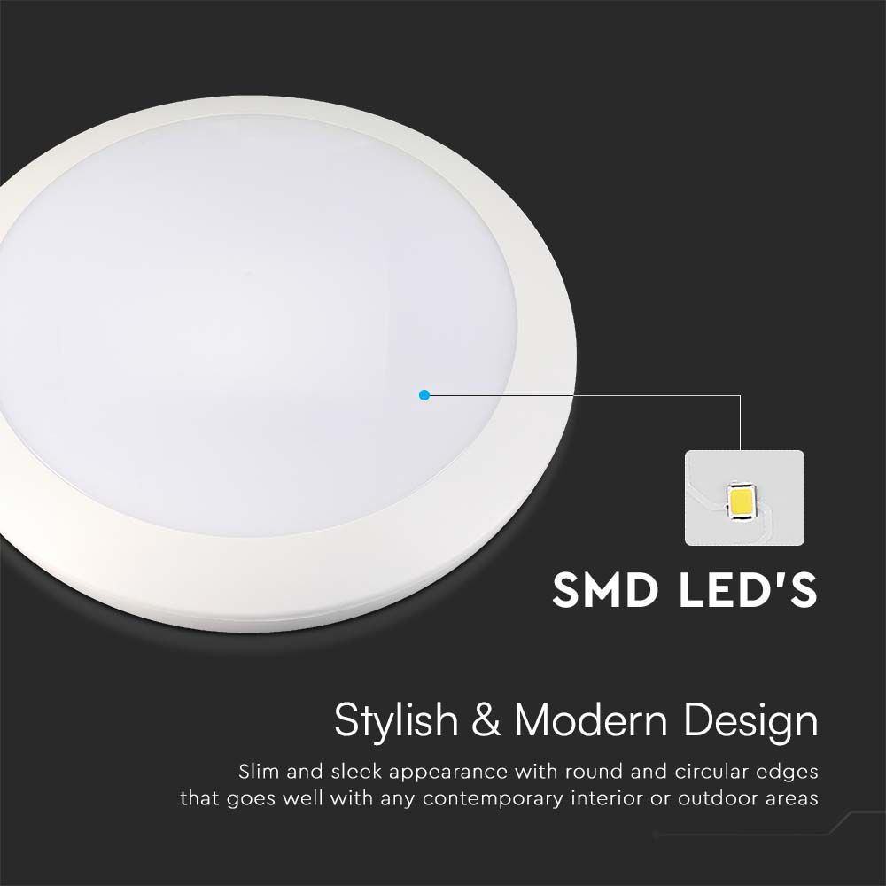 20W Lampa LED z czujnikiem mikrofalowym / Ściemniana / Barwa: 3w1 / IK10 / IP66