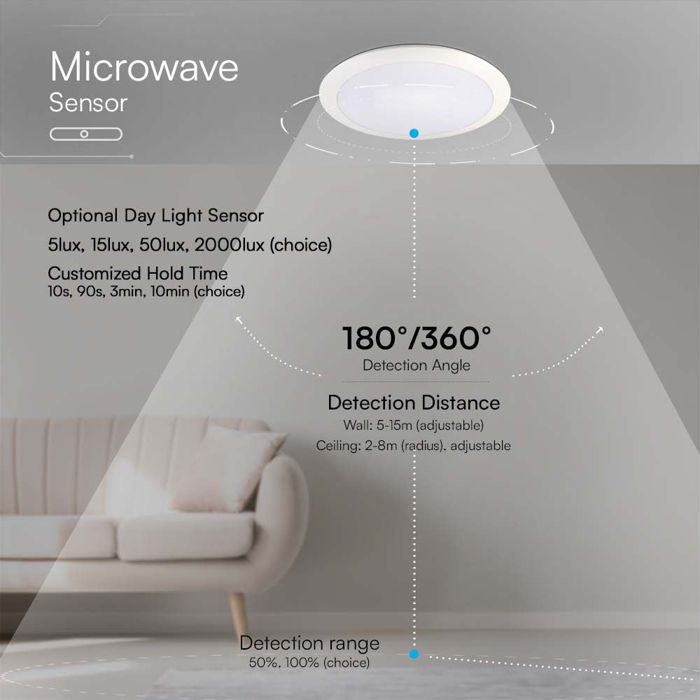 20W Lampa LED z czujnikiem mikrofalowym / Ściemniana / Barwa: 3w1 / IK10 / IP66