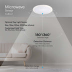 20W Lampa LED z czujnikiem mikrofalowym / Ściemniana / Barwa: 3w1 / IK10 / IP66