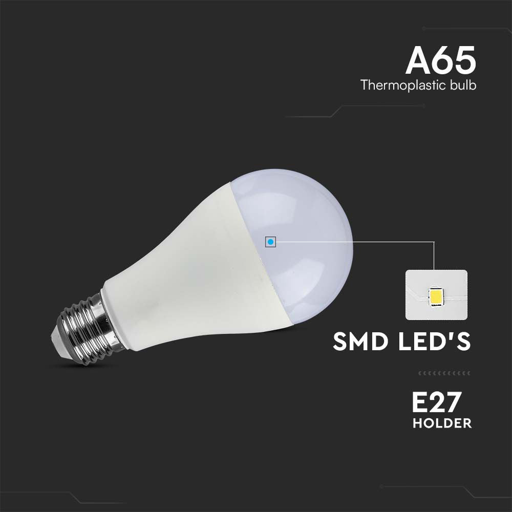 15W A65 Żarówka LED / Chip SAMSUNG / Barwa:6400K / Trzonek:E27