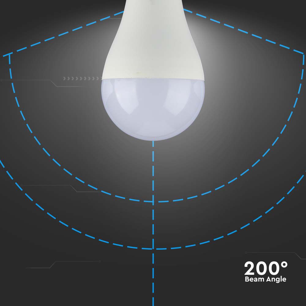 15W A65 Żarówka LED / Chip SAMSUNG / Barwa:4000K / Trzonek:E27