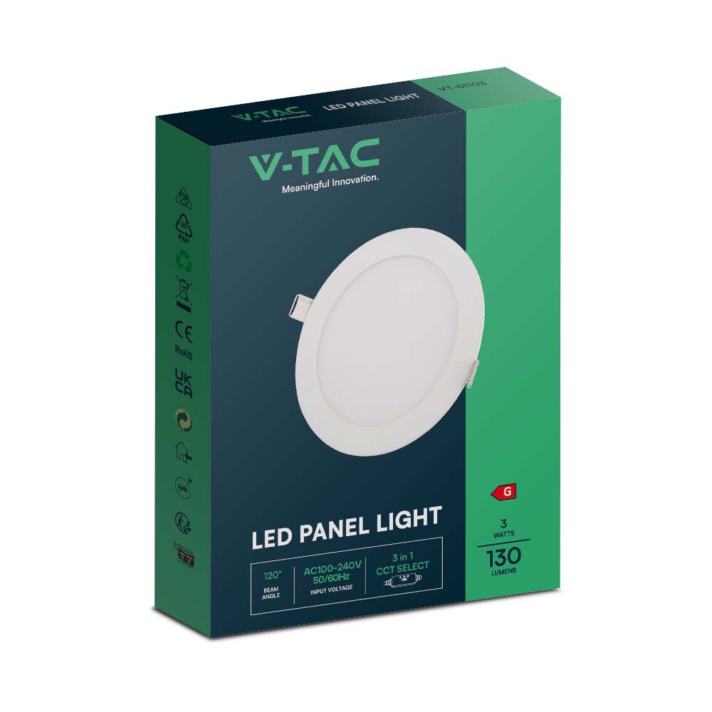3W Mini panel LED / Barwa: 3w1 / Kształt: Okrągły