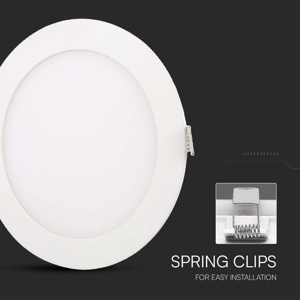 3W Mini panel LED / Barwa: 3w1 / Kształt: Okrągły