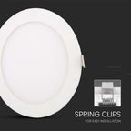 3W Mini panel LED / Barwa: 3w1 / Kształt: Okrągły