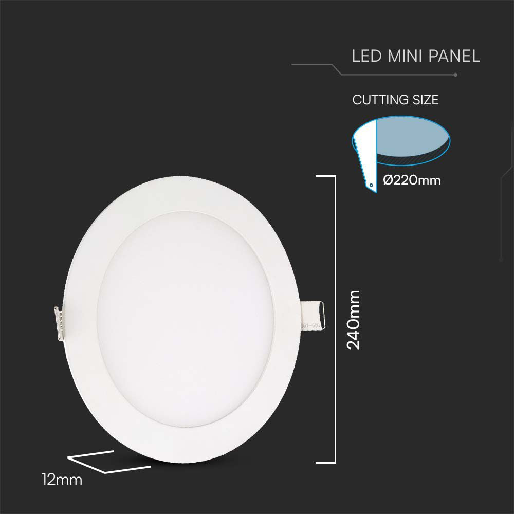22W Mini panel LED / Barwa: 3w1 / Kształt: Okrągły