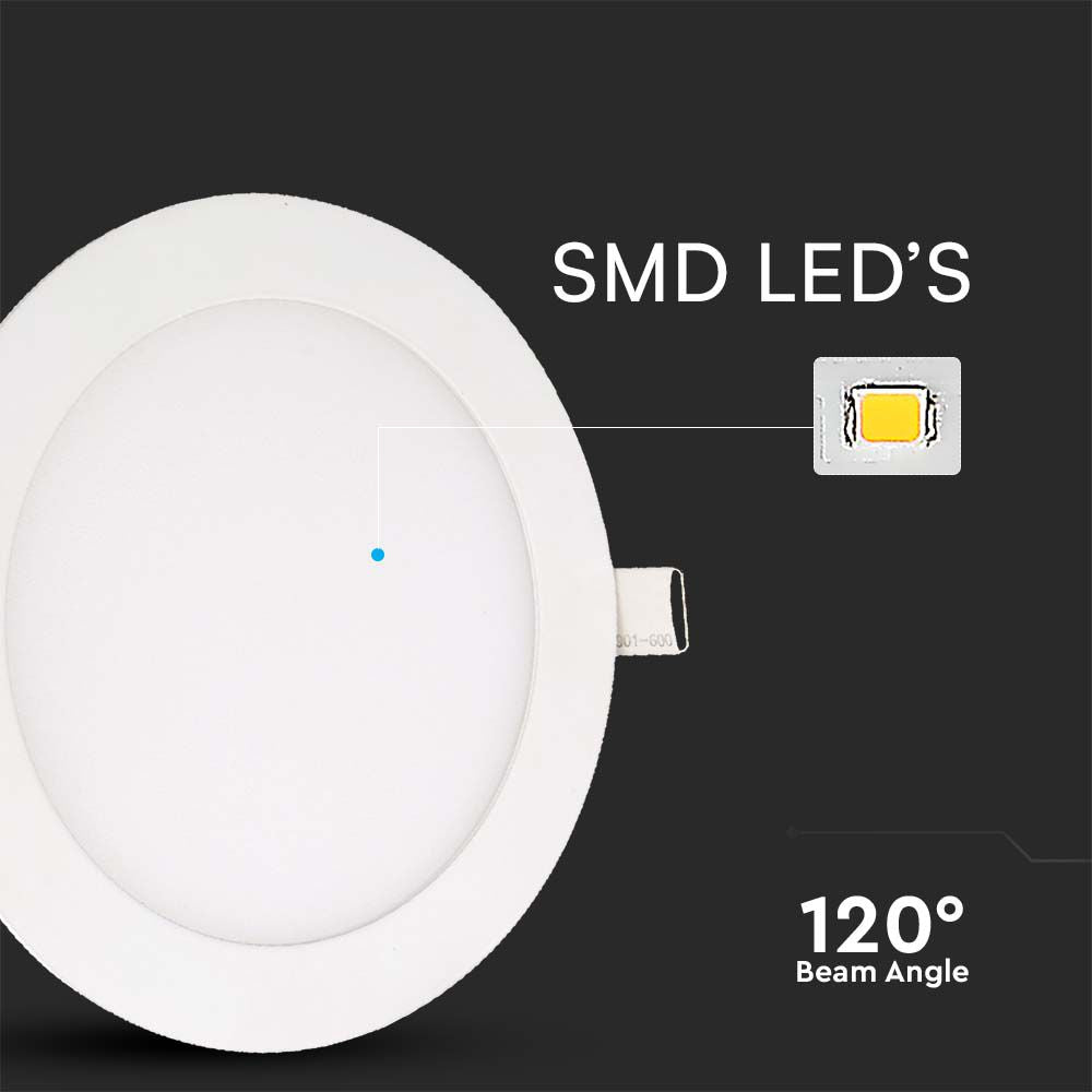 22W Mini panel LED / Barwa: 3w1 / Kształt: Okrągły