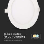 24W Mini panel LED / Barwa: 3w1 / Kształt: Okrągły