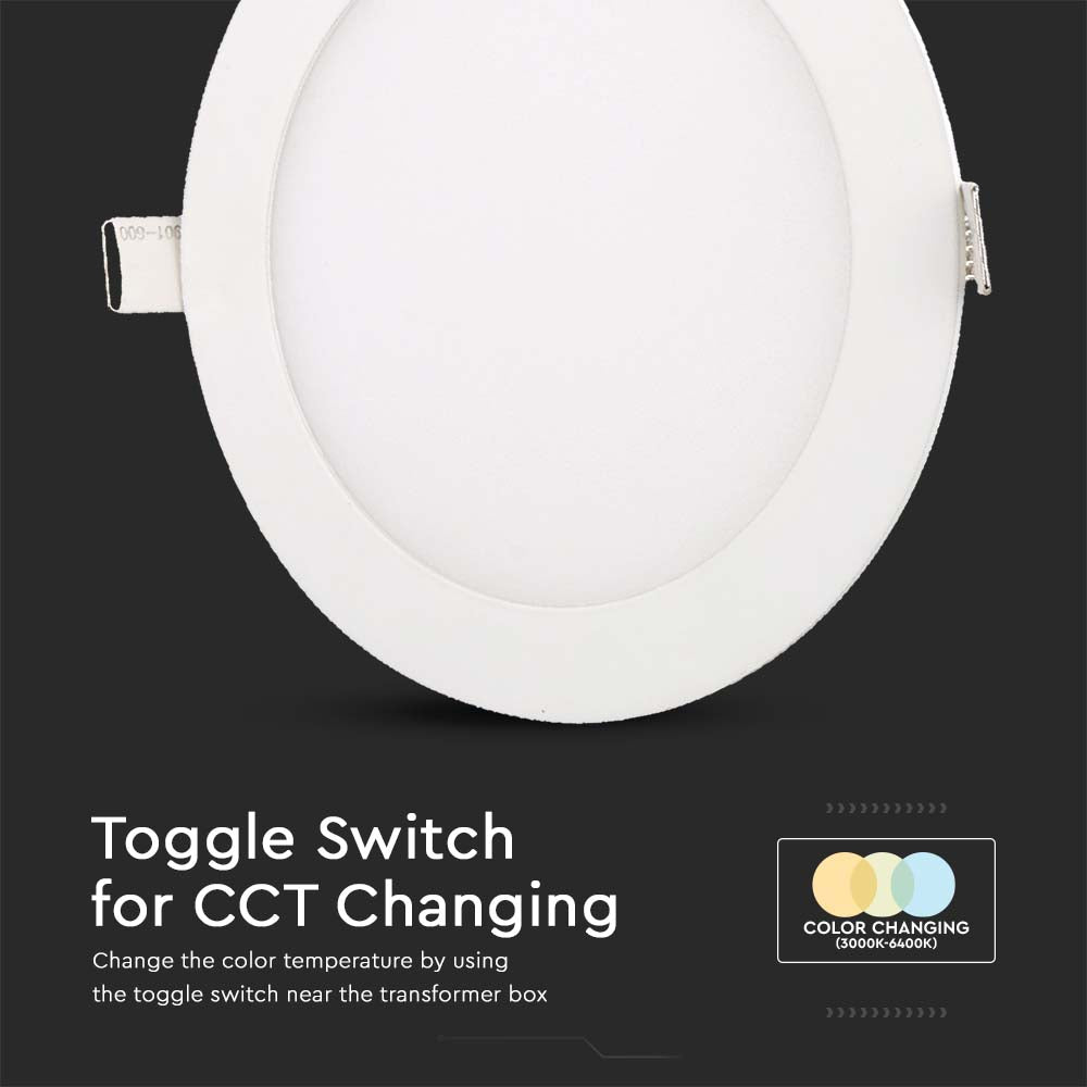 24W Mini panel LED / Barwa: 3w1 / Kształt: Okrągły