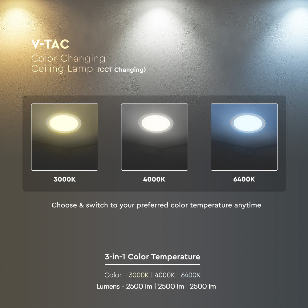 24W Mini panel LED / Barwa: 3w1 / Kształt: Okrągły
