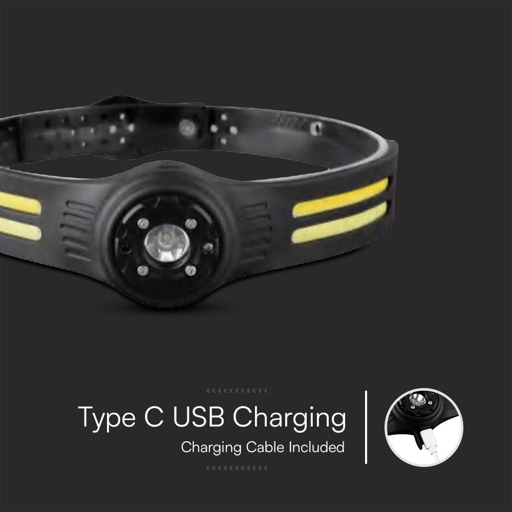 5W Latarka Czołowa / Ładowanie USB-C / Bateria: 3.7V,650mAh / IP43
