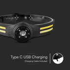 5W Latarka Czołowa / Ładowanie USB-C / Bateria: 3.7V,650mAh / IP43