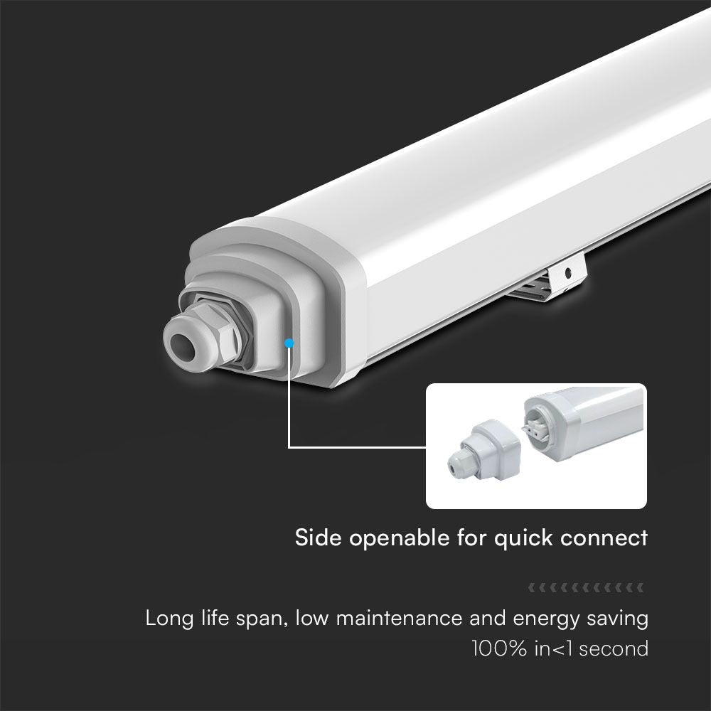 48W Oprawa hermetyczna LED Seria-GT / SAMSUNG / 150cm / Barwa: 6500K